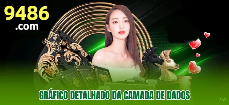 Cassino ao vivo 3n3 dealers